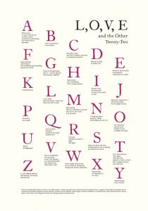 "L,O,V,E and the Other Twenty-Two": Design and Printing
